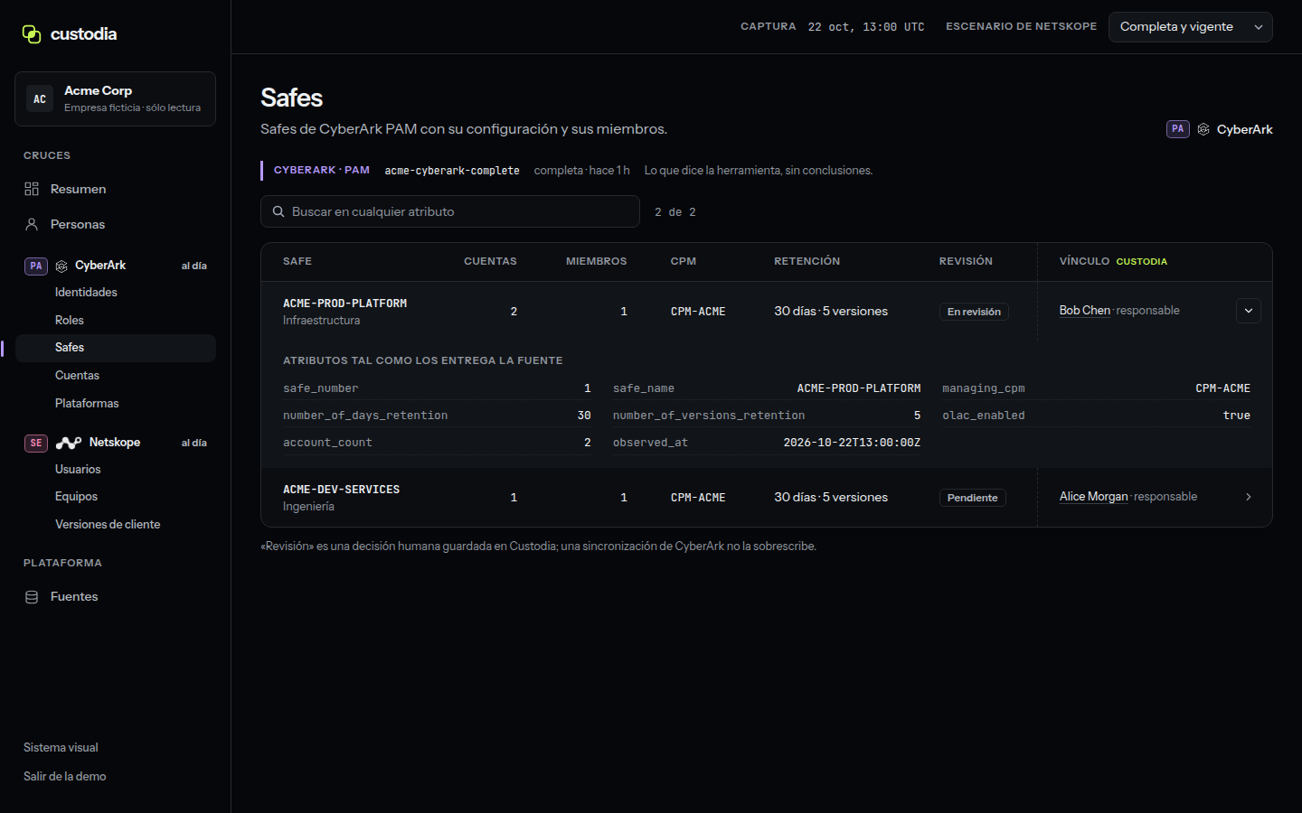 Custodia demo CyberArk Safes table with raw attributes